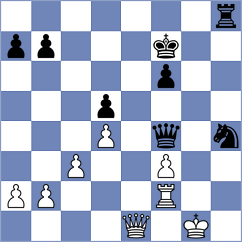 Jaskolka - So (chess.com INT, 2025)