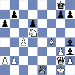 Duarte - Krishnan (Chess.com INT, 2020)