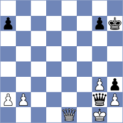 Javakhadze - Plat (chess.com INT, 2025)