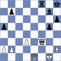 Do Carmo - Winchell (chess.com INT, 2025)