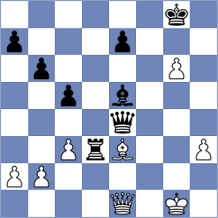 Cagara - Itkis (chess.com INT, 2022)