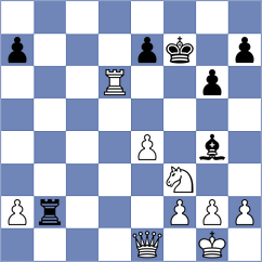 Hirneise - Sovetbekova (chess.com INT, 2022)