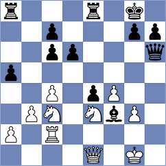 Kharitonov - Palczert (chess.com INT, 2025)