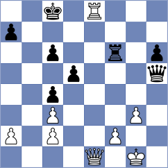Kislinsky - Radionov (chess.com INT, 2024)