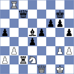 Light - Iskusnyh (chess.com INT, 2025)