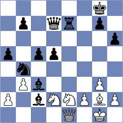 Rajendra - Koval (chess.com INT, 2024)