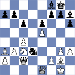 Dudin - Koval (chess.com INT, 2025)