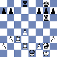 Radhika Gupta - Fang (FIDE Online Arena INT, 2024)