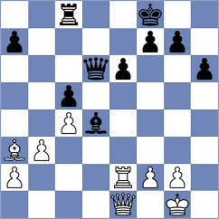 Hojamgulyev - Baiburin (Sterlitamak, 2008)
