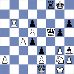 Nikhil - Sanchez Enriquez (chess.com INT, 2025)
