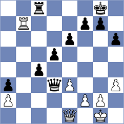 Richterova - Karoki Christine Muthoni (chess.com INT, 2021)