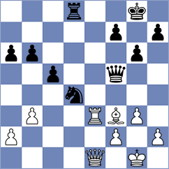 Muniz - Lawson (lichess.org INT, 2022)