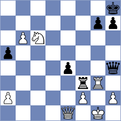Gryson - Tarassiouk (Worriken Buetgenbach, 2004)
