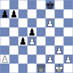 Krylov - Khakhinov (chess.com INT, 2024)