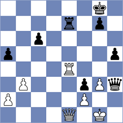 Keymer - Salem (chess.com INT, 2022)