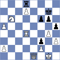 Kavri - Wang (chess.com INT, 2024)
