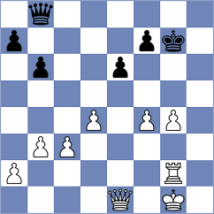 Fedorov - Zakharov (Kazan, 2008)