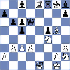 Liu - Guo (San Jose CA USA, 2025)