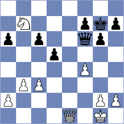Panarin - Calvo Gonzalez (chess.com INT, 2025)