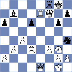 Li - Rusonik (Windsor, 2015)
