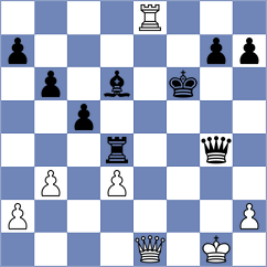 Tomic - Jugovic (Paracin SRB, 2025)