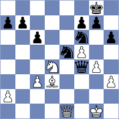 Harshal - Bazzano (chess.com INT, 2022)
