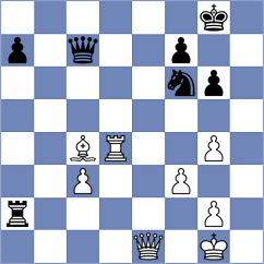 Xhembulla - Gruzman (chess.com INT, 2024)