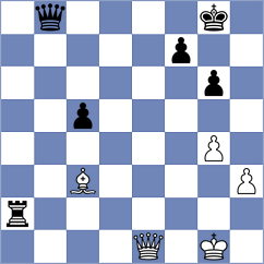 Kezin - Zhigalko (Chess.com INT, 2020)