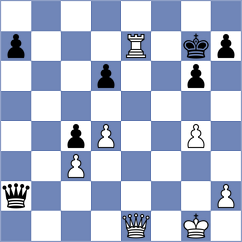 Mohammadyansichani - Riazi (Chess.com INT, 2021)
