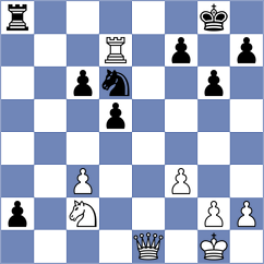 Chavez - Millan Urrutia (San Salvador, 1995)