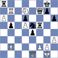 Galkin - Petukhov (Togliatti, 2003)