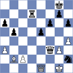 Talibov - Nihal (chess.com INT, 2023)