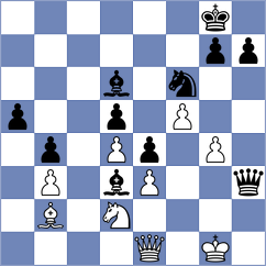 Romo Rodriguez - Sanchez Picon (Spain, 2008)