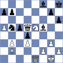 Mitra - Povshednyi (chess.com INT, 2025)