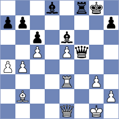 Tian - Fu (Shanghai CHN, 2024)