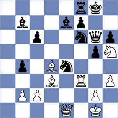 Lakshmi - Le Ruyet (chess.com INT, 2023)