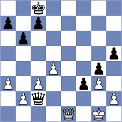 Miloslavsky - Weissbarth (Parsippany, 2008)