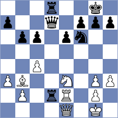Cardenas Briceno - Gutierrez Torres (Medellin COL, 2024)