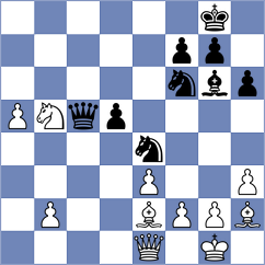 Peatman - Nimmy (chess.com INT, 2025)