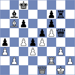 Mahdy - Hanser (Austria, 1999)
