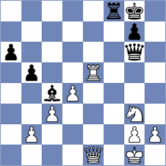 Osmonbekov - Golubovskis (chess.com INT, 2024)