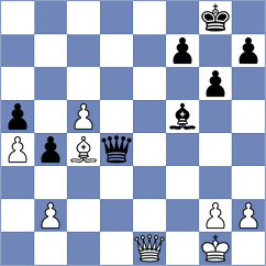 Zafirakos - Tsaruk (chess.com INT, 2025)
