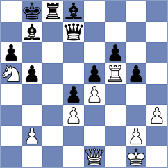 Brewer - Gibala (chess.com INT, 2025)