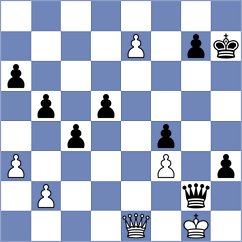 Spyropoulos - Levitskiy (chess.com INT, 2024)