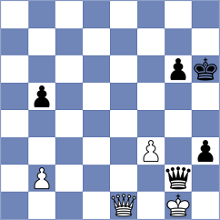 Tilahun - Matyunin (chess.com INT, 2025)