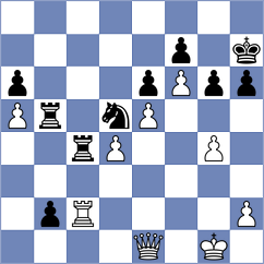 Marin - Keleberda (chess.com INT, 2025)