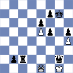Gandhi - Kabanova (Chess.com INT, 2021)