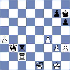 Dgebuadze - Kodentsov (Maastricht, 2008)
