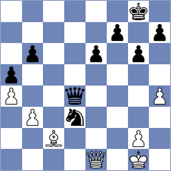 Levitan - Kshatriya (chess.com INT, 2024)