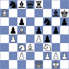 Rian - Burke (chess.com INT, 2023)